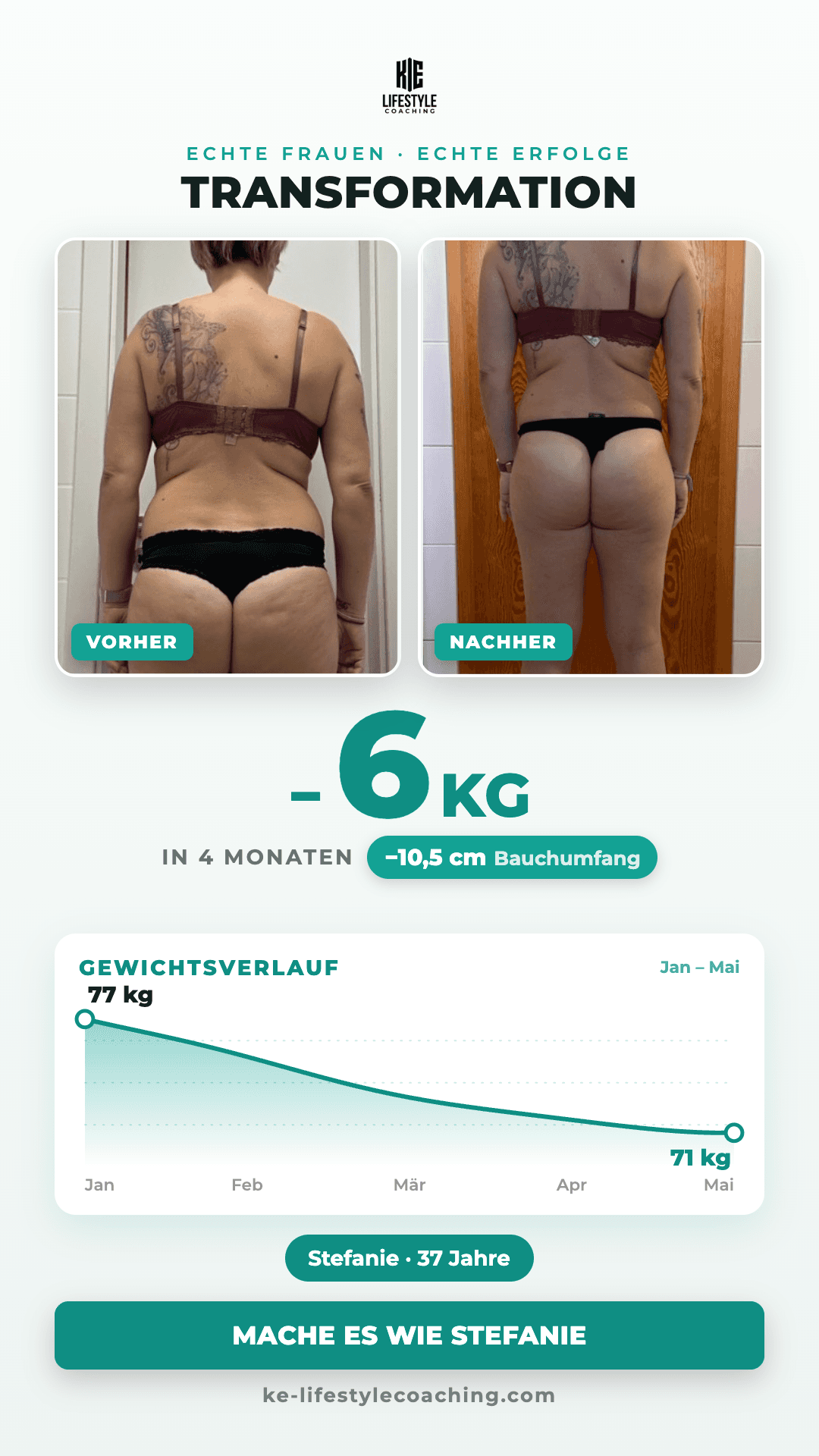 Transformation Stefanie