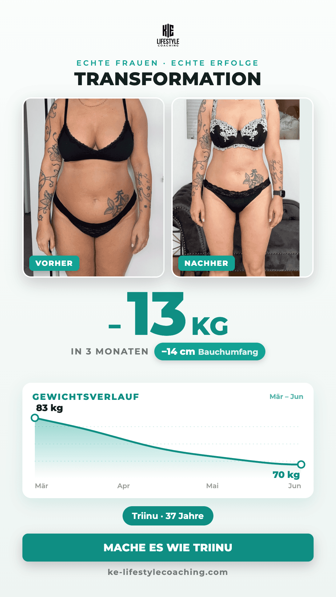 Transformation Triinu